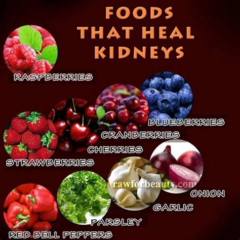 Foods That Heal Kidneys Healing Food Kidney Friendly Foods Kidney