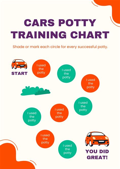 Cars Potty Training Chart In Illustrator Pdf Download