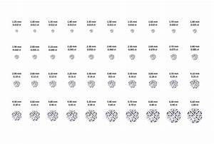 Diamond Size Chart 11 Types