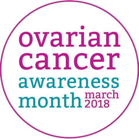 Ovarian Cancer Awareness Month Sath