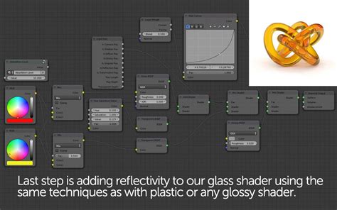 Realistic Glass Shaders Tutorial In Blender And Cycles