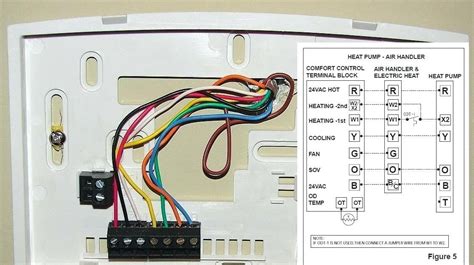 ️honeywell Rth221b Basic Programmable Thermostat Wiring Diagram Free