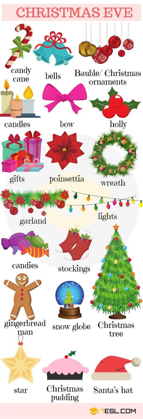 Christmas Words Useful Christmas Vocabulary Words List • 7esl
