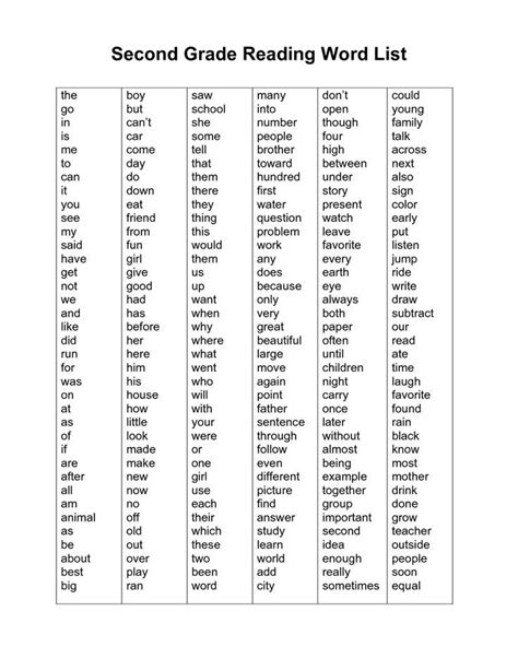 3rd grade vocabulary word list. second grade sight words printable | second grade | 2nd ...