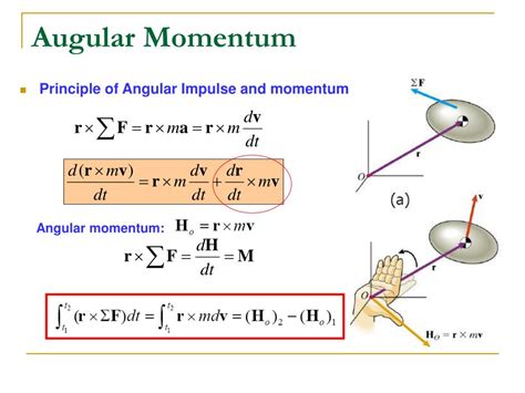 Ppt Tutorial 12 Linear Momentum Angular Momentum Powerpoint