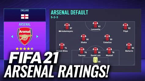 Official Arsenal Ratings In Fifa 21 Huge Downgrades Youtube