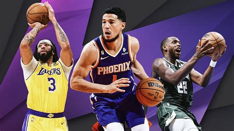 Nba Power Rankings