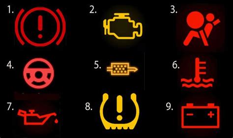 Dashboard Lights Meaning Belulsd