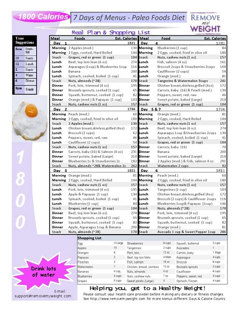 1600 Calorie Meal Plan Pdf Whatup Now