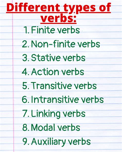 Types Of Verb Definition And Examples Onlymyenglish