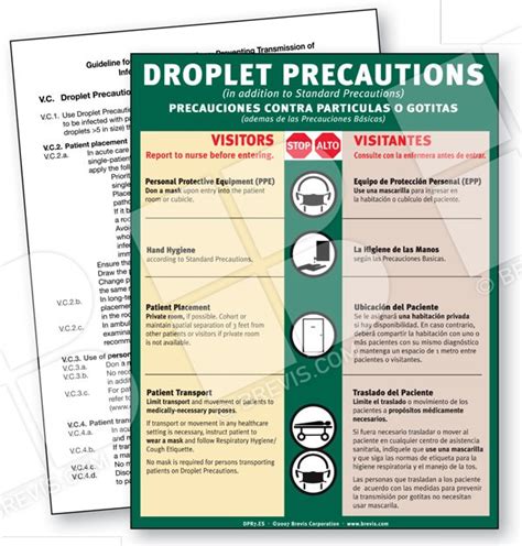 Droplet Precautions Sign English And Spanish Brevis