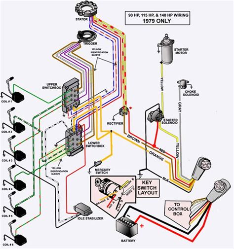 Mercury Outboard Wiring Schematics Free