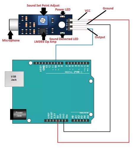 Figure7 The Sound Sensor For Arduino Lm393 Op Amp Download Scientific Diagram