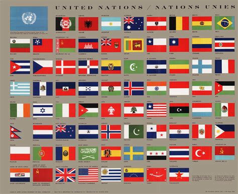 Flags Of The United Nations 1955 Vexillology
