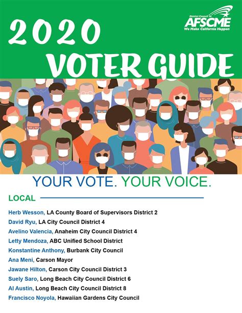 Updated 2020 Voter Guide Afscme District Council 36