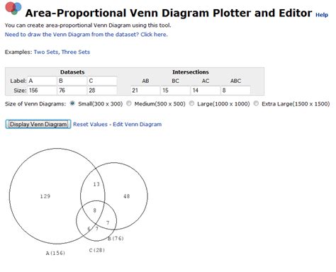 Use right mouse button to move text. Logic Venn Diagram Generator - Wiring Diagram Schemas