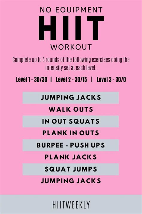 Sweaty Minute No Equipment Hiit Workout For Fat Loss Hiitweekly