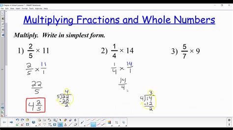 Multiplying Fractions And Whole Numbers Youtube