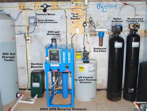 Whole House Reverse Osmosis System Installation Renita Ogden