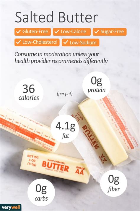 Butter Nutrition Facts Calories Carbs And Health Benefits