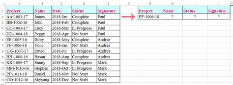 How To Use Vlookup For Multiple Columns In Excel Exceldemy Vrogue Co