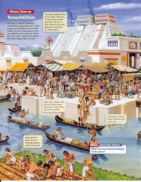 Tenochtitlan Ancient Mexico History Tenochtitlán