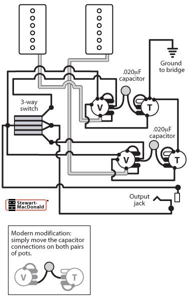 Neck, neck & middle, middle, bridge split & middle, bridge P90 neck 3-way switch reverse plate wiring diagram | Telecaster Guitar Forum