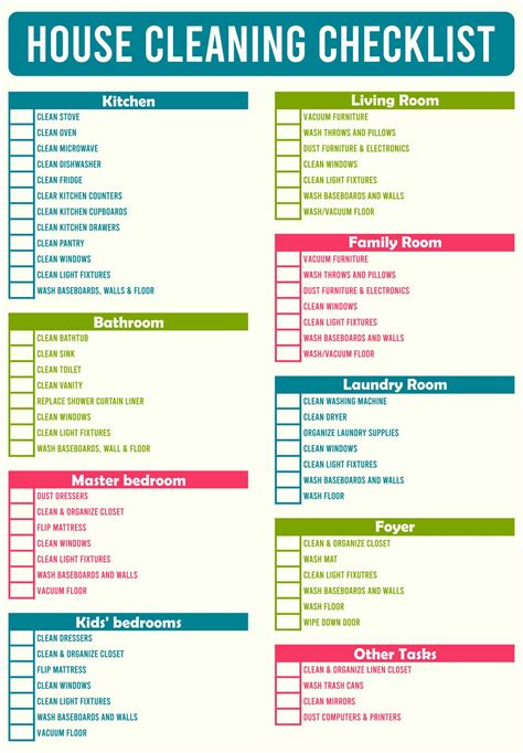 Free Cleaning Checklist Template