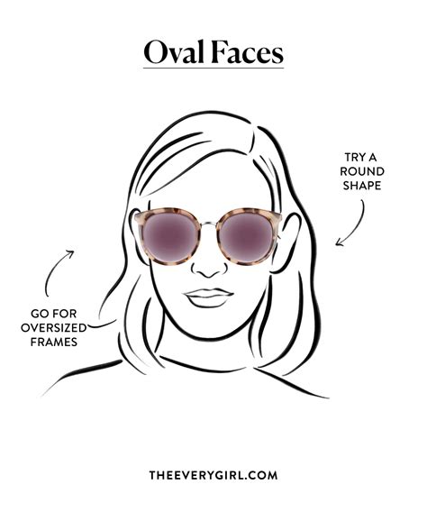 how to find the best sunglasses for your face shape heres review