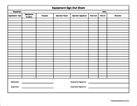 basic equipment sign  sheet supervisor signature