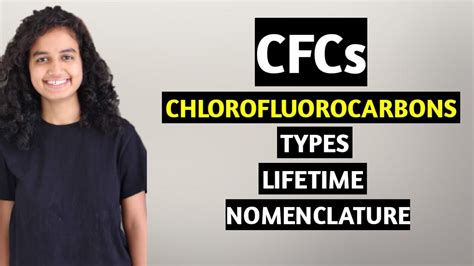 Chlorofluorocarbon Types Lifetime And Nomenclature Cfcs