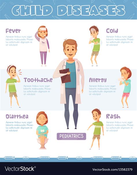 Child Diseases Cartoon Infographics Royalty Free Vector