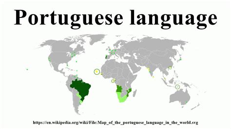 Speaking Portuguese