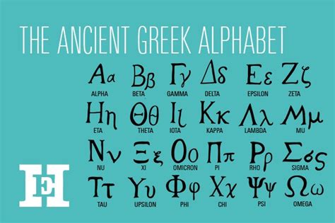 Ancient Greek Writing Alphabet