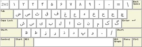 Persian Keyboard Layout Unshifted Variant Of The Iranian Flickr