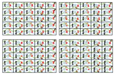 Estupendo Domino Didáctico De Las Multiplicaciones Domino De