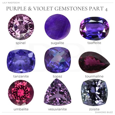 purple and violet gemstones gemstones chart violet gemstone jewelry education