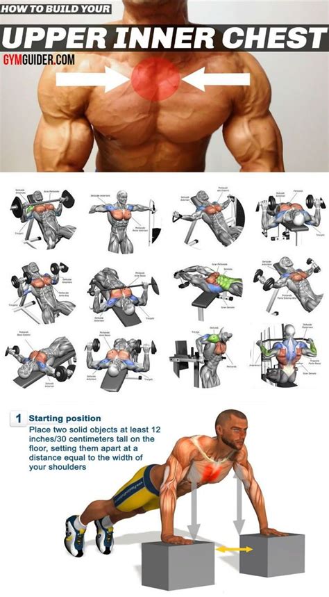 Chest Exercises Pecs Target Workout Getting Lean Is Probably The