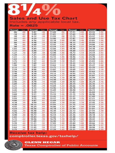 Printable Sales Tax Chart