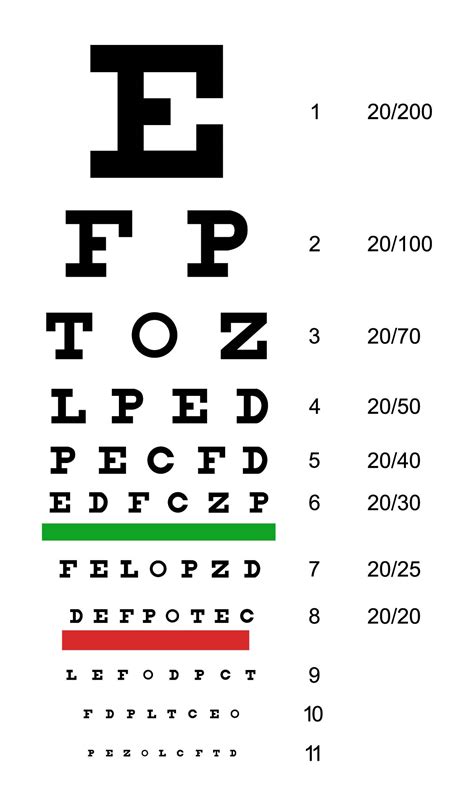 Free Printable Eye Chart Pdf Free Printable Templates