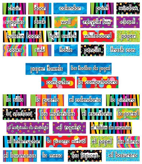 7 Best Images Of Free Printable Classroom Labels Spanish Printable