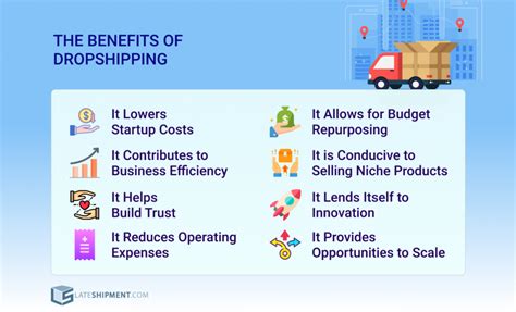 8 ways dropshipping is empowering ecommerce business blog