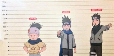 Boruto Naruto Characters Grown Up