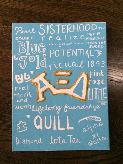 Alpha Xi Delta About Us Canvas Big Little Crafts Diy Alpha Xi Delta