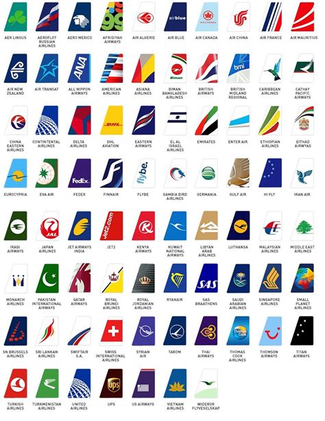 Pin By Dante Vilaça On Infographics Pilots Aviation Airline Logo