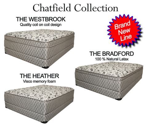 Most popular mattress discounters locations: Chatfield Collection Quality Mattress Sets from Corsicana ...