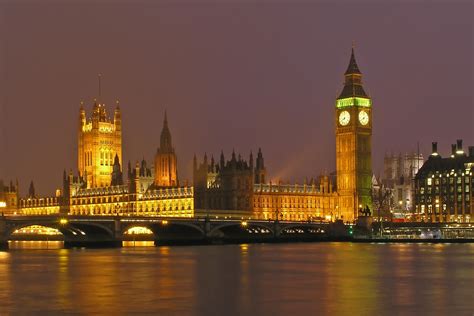 Best Places To Visit In United Kingdom Travel News