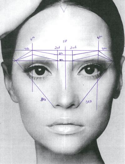 Step By Step Guide To Brow Mapping ⋆ The Online Beauty Courses Permanent Makeup Eyebrows