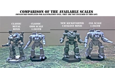 Battletech Miniatures Commando Multiple Variants