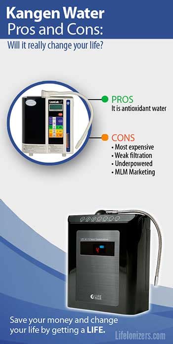 Kangen Water Pros And Cons Will It Really Change Your Life